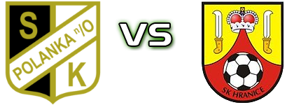 Polanka - Hranice Spiel Prognosen und Statistiken Polanka - Hranice Spiel Prognosen und Statistiken