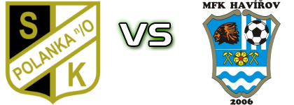 Polanka - Havířov head to head game preview and prediction Polanka - Havířov head to head game preview and prediction