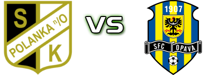 Polanka - Opava B head to head game preview and prediction