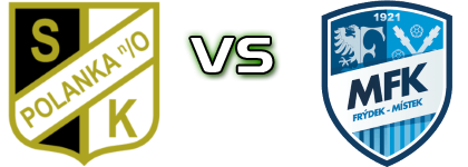 Polanka - Frýdek-Místek head to head game preview and prediction