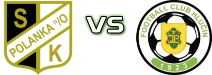 Polanka - Hlučín Statistiche e dettagli partita