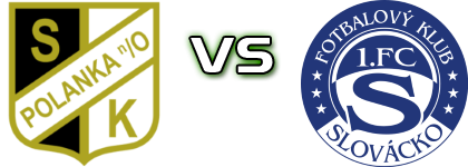 Polanka - 1. FC Slovácko B Estatísticas e detalhes do jogo Polanka - 1. FC Slovácko B Estatísticas e detalhes do jogo