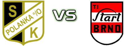 Polanka - Start Brno head to head game preview and prediction