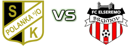 Polanka - Elseremo детайли и статистика