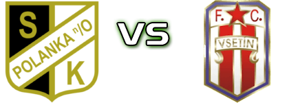 Polanka - FC Vsetin Detalji meca I statistika.