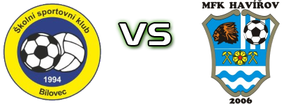 SSK Bilovec - Havířov head to head game preview and prediction