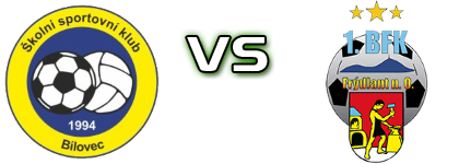 SSK Bilovec - Frydlant Nad Ostravici head to head game preview and prediction SSK Bilovec - Frydlant Nad Ostravici head to head game preview and prediction
