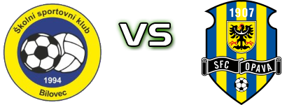 SSK Bilovec - Opava B Detalji meca I statistika.