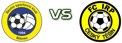 SSK Bilovec - Cesky Tesin detalji utakmice i statistika