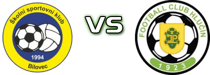 SSK Bilovec - Hlučín Spiel Prognosen und Statistiken SSK Bilovec - Hlučín Spiel Prognosen und Statistiken