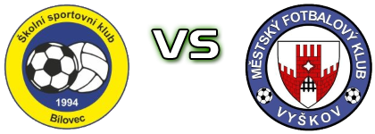 SSK Bilovec - Vyškov head to head game preview and prediction