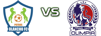 Olancho FC - Olimpia head to head game preview and prediction