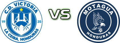 Victoria - Motagua head to head game preview and prediction