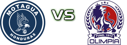 Motagua - Olimpia head to head game preview and prediction