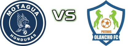 Motagua - Olancho FC head to head game preview and prediction