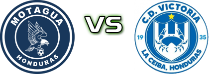 Motagua - Victoria head to head game preview and prediction