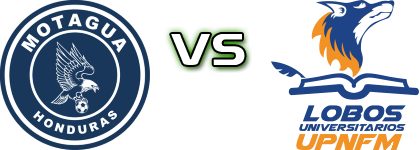 Motagua - Lobos UPN Statistiche e dettagli partita