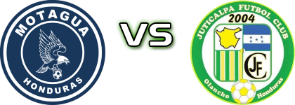 Motagua - Juticalpa head to head game preview and prediction