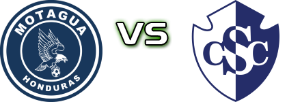 Motagua - Cartaginés head to head game preview and prediction Motagua - Cartaginés head to head game preview and prediction