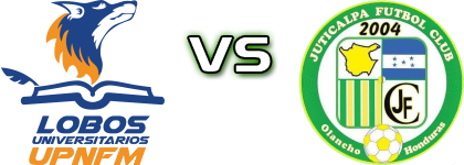 Lobos UPN - Juticalpa Spiel Prognosen und Statistiken Lobos UPN - Juticalpa Spiel Prognosen und Statistiken