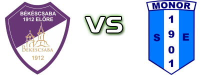 Békéscsaba II - Monor Spiel Prognosen und Statistiken Békéscsaba II - Monor Spiel Prognosen und Statistiken