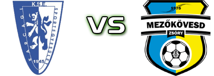 Karcagi SE - Mezőkövesd детайли и статистика