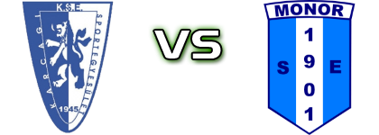 Karcagi SE - Monor head to head game preview and prediction