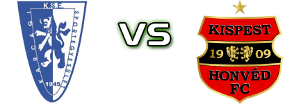 Karcagi SE - Honvéd Spiel Prognosen und Statistiken