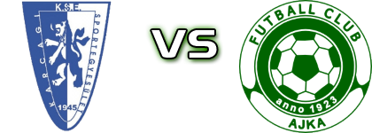 Karcagi SE - Ajka Detalji meca I statistika.
