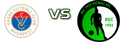 Vasas II - Budaörs head to head game preview and prediction Vasas II - Budaörs head to head game preview and prediction