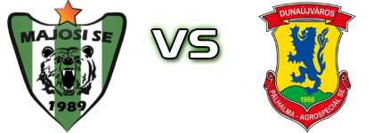 Majosi SE - Dunaújváros Statistiche e dettagli partita