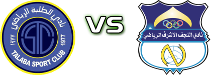 Talaba - Al Najaf head to head game preview and prediction