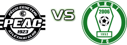 PTE-PEAC - Paks II head to head game preview and prediction PTE-PEAC - Paks II head to head game preview and prediction