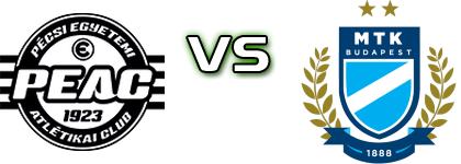 PTE-PEAC - MTK Budapest II Statistiche e dettagli partita