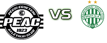 PTE-PEAC - Ferencváros II head to head game preview and prediction