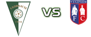 Csornai - Veszprém детайли и статистика