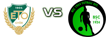 ETO Akadémia - Budaörs детайли и статистика