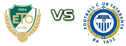 ETO Akadémia - Tatabánya head to head game preview and prediction ETO Akadémia - Tatabánya head to head game preview and prediction