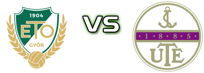 ETO Akadémia - Újpest II Statistiche e dettagli partita ETO Akadémia - Újpest II Statistiche e dettagli partita
