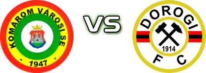 Komárom - Dorogi FC Detalles y estadisticas Komárom - Dorogi FC Detalles y estadisticas