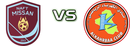 Naft Missan - Al Kahraba detalji utakmice i statistika