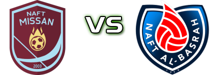 Naft Missan - Naft Al-Basra head to head game preview and prediction