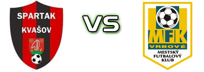TJ Spartak Kvašov - Vrbové Spiel Prognosen und Statistiken