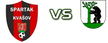 TJ Spartak Kvašov - Prečín head to head game preview and prediction