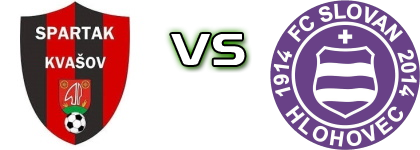 TJ Spartak Kvašov - FC Slovan Hlohovec head to head game preview and prediction