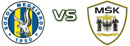 Medzibrod - Námestovo Spiel Prognosen und Statistiken