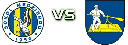 Medzibrod - Bešeňová head to head game preview and prediction