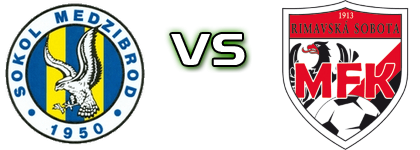 Medzibrod - Rimavská Sobota Spiel Prognosen und Statistiken