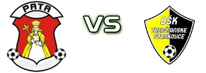 FC Pata - Trenčianske Stankovce Statistiche e dettagli partita