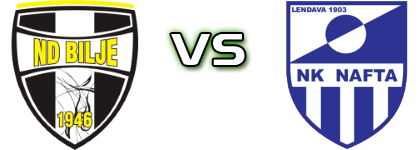 Vitanest Bilje - Nafta 1903 detalji utakmice i statistika